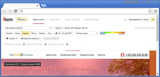 Поддержка Сайтов