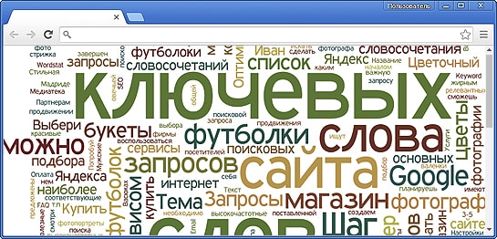 Сделать Сайт